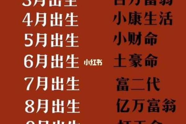 三十六岁牛年命运分析:从生肖看人生的密码与契机 三十六岁牛年命运分析:从生肖看人生的密码与契机