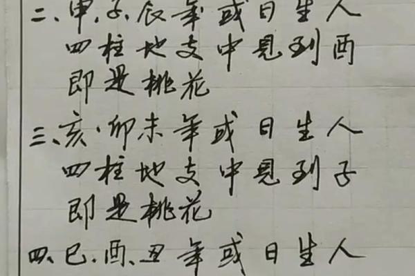 女命日柱桃花解析:解锁命理中的魅力与爱情之源 女命日柱桃花解析:解锁命理中的魅力与爱情之源