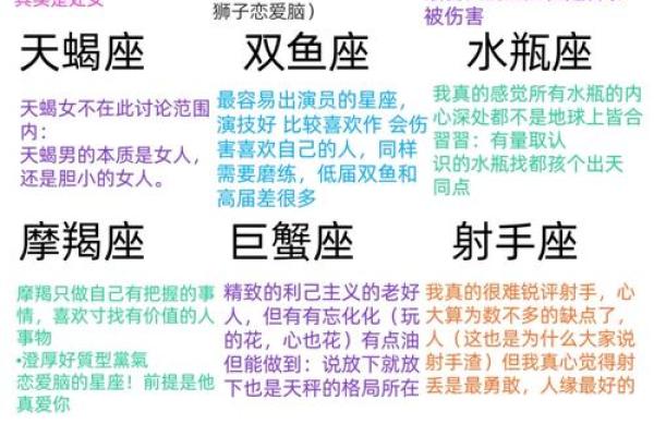 属狗人的八字命理解析:揭示你的性格与运势之道 属狗人的八字命理解析:揭示你的性格与运势之道
