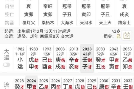 如何通过八字看出一个人是否拥有极贵命的秘诀