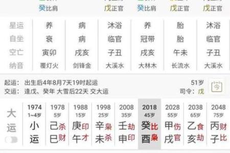 什么命是金运之命？解密八字与金运的奥秘