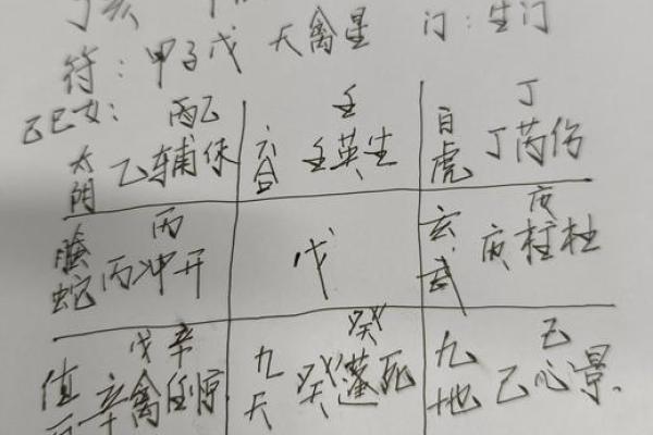 如何测算自己的命格:女性命理自助指南 如何测算自己的命格:女性命理自助指南