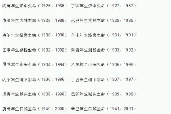 木命人最佳的婚配对象：探讨与其他命理的完美结合