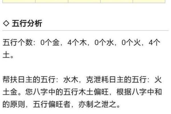 生辰八字中的属木命：探秘木命人的特质与生活智慧