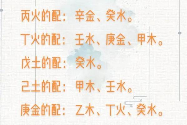 揭示桑拓木命与金命的天生禁忌与相生关系