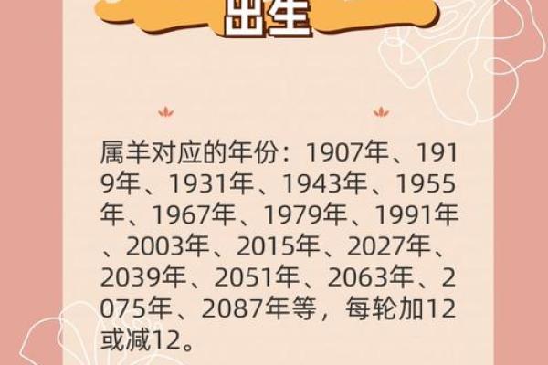 1991年属羊人的命运与性格解析