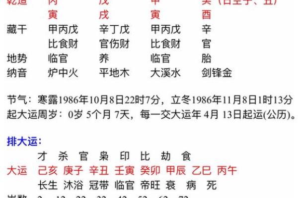 男孩七月初四出生的命格解析：命运与个性深度剖析