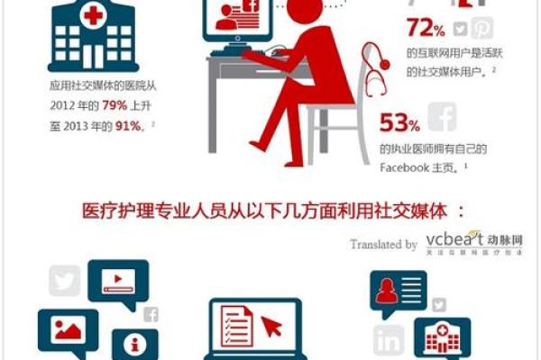 适合程序员的命格分析：技术与命运的巧妙结合