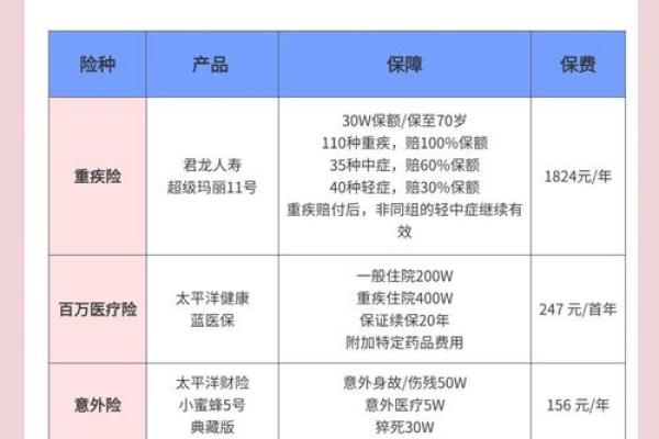 三两八钱女命适合做什么？探索适合她们的职业与发展方向