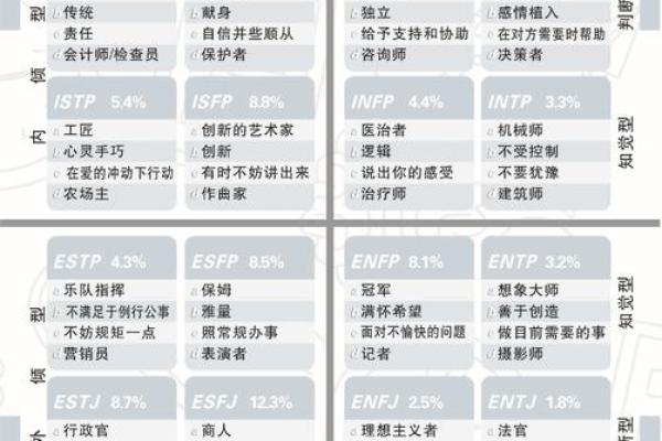 三两八钱女命适合做什么？探索适合她们的职业与发展方向