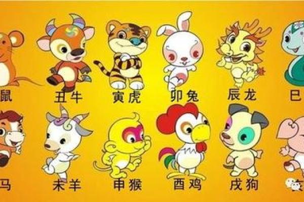 女命比肩格代表的生肖解读:你了解吗? 女命比肩格代表的生肖解读:你了解吗?