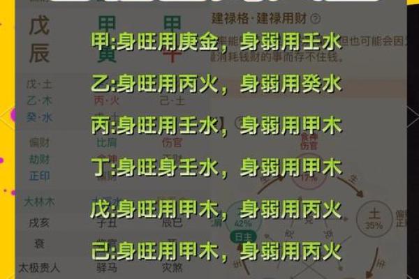 男命天柱解析：解析五行中天柱的深层含义与人生应用