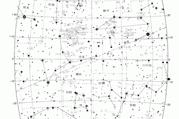 揭开命格理论的神秘面纱：探索命运之路的奥秘与智慧