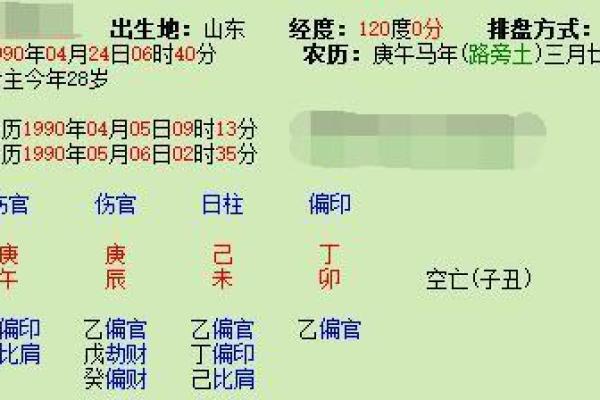 男命妻宫入库的深意与启示：命理的另一种解读
