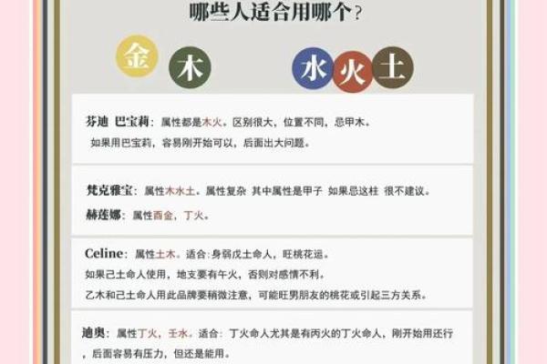 木命生人与土命、火命的完美搭配解析