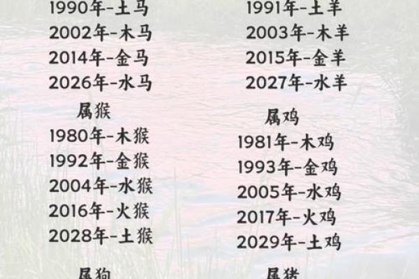 属马人阴历五月初一的命运解析与生活智慧 属马人阴历五月初一的命运解析与生活智慧