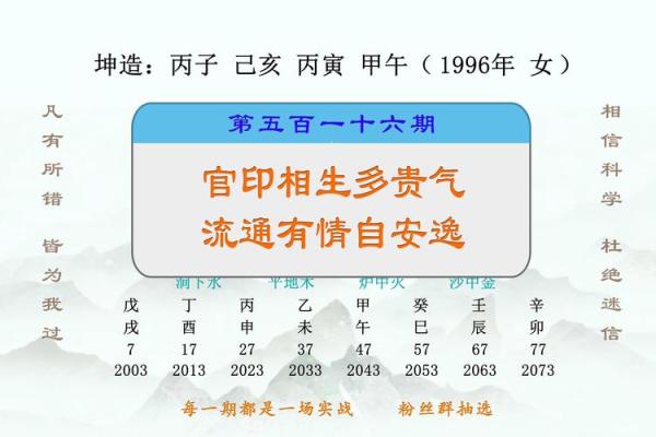 什么是官印相生？揭开男命命理的神秘面纱！