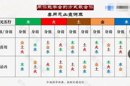 女命缺火：探秘火能量对于女性命格的深远影响