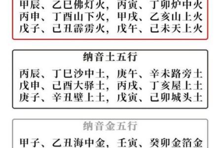 男人最好的八字命理：揭示成功与幸福的秘密