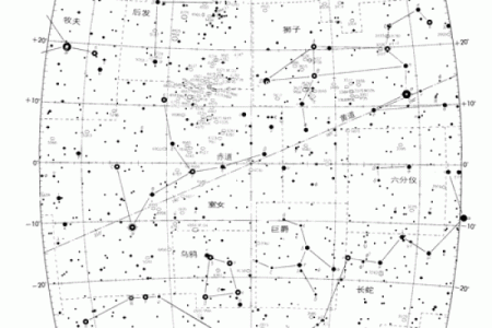 揭开命格理论的神秘面纱：探索命运之路的奥秘与智慧