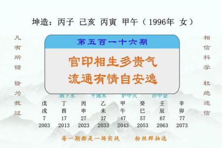 什么是官印相生？揭开男命命理的神秘面纱！