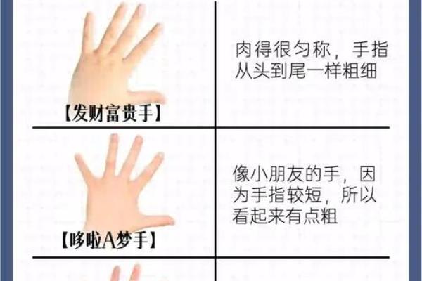 手指粗细与命运的秘密：你手指的形状暗示着你的未来