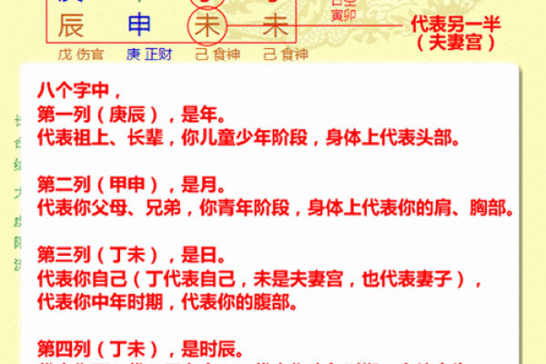 揭示命克井泉水命的秘密，探寻命理与人生的深层联系