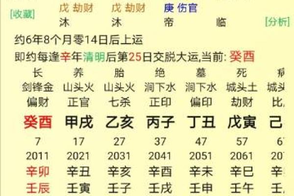 揭示命克井泉水命的秘密，探寻命理与人生的深层联系
