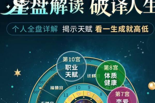 揭示十二月出生人的命运与性格特征，带你探索冬季星辰的奥秘！