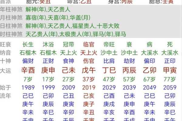 木命人适合的婚配对象详解,幸福家庭的最佳选择! 木命人适合的婚配对象详解,幸福家庭的最佳选择!