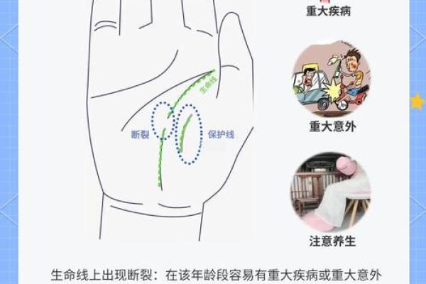 手相指缝的秘密:揭开生命轨迹的神秘面纱 手相指缝的秘密:揭开生命轨迹的神秘面纱