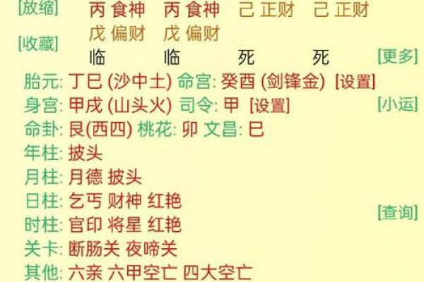 女命两个劫的奥秘：命理与生活的深度剖析