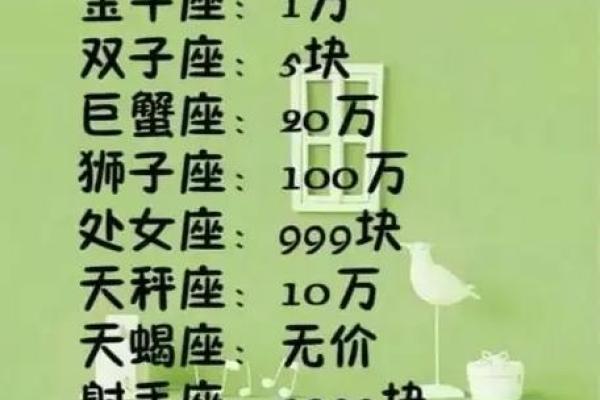 摩羯座男生真的有公主命？看看他们的魅力与特质！