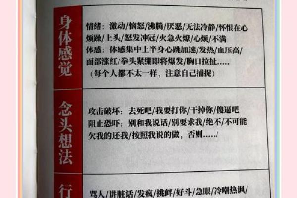 解开阴历92年4月出生的命运之谜:探寻五行与性格的关系 解开阴历92年4月出生的命运之谜:探寻五行与性格的关系
