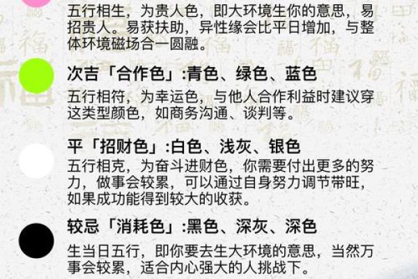 解开阴历92年4月出生的命运之谜:探寻五行与性格的关系 解开阴历92年4月出生的命运之谜:探寻五行与性格的关系