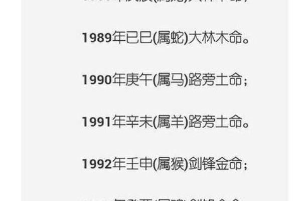 火命属相解析:这些年份出生的人都是火命! 火命属相解析:这些年份出生的人都是火命!