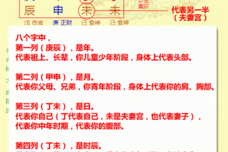 揭示命克井泉水命的秘密，探寻命理与人生的深层联系