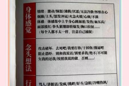 解开阴历92年4月出生的命运之谜：探寻五行与性格的关系