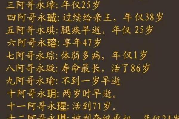 乾隆皇帝的八字及其命格解析：一位传奇帝王的智慧与运势