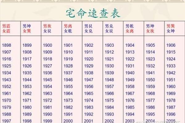 男命佩戴风水饰品对女方家庭的影响探讨