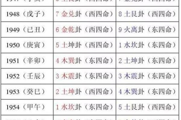 男命佩戴风水饰品对女方家庭的影响探讨