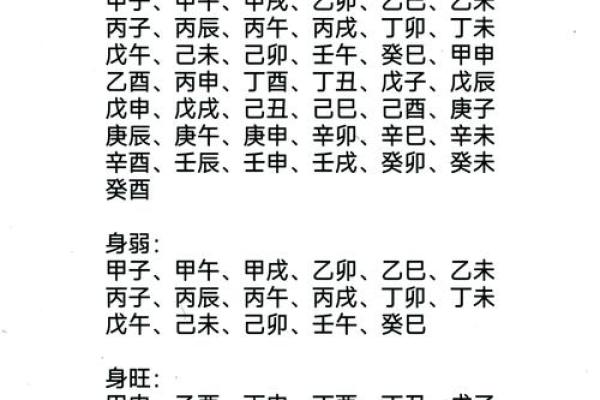 己巳命解析：细说日主是己巳的命理特征与人生运势