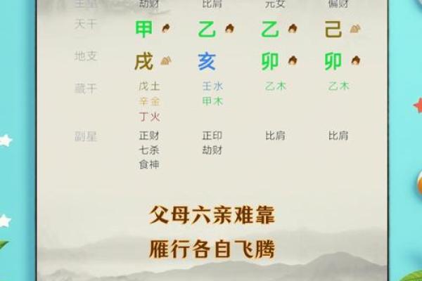 己巳命解析：细说日主是己巳的命理特征与人生运势