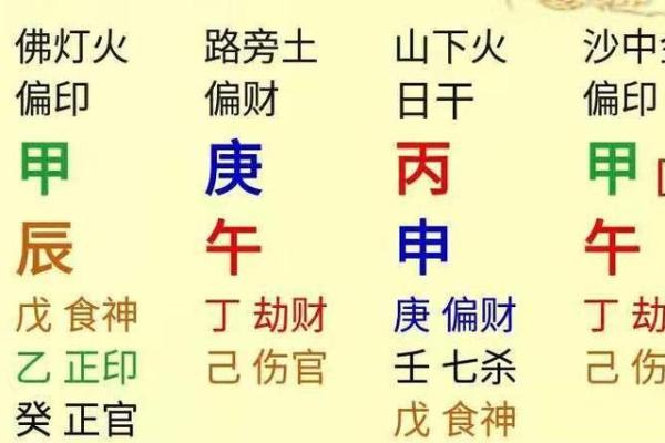 命理看山下火命男孩的性格与发展之路