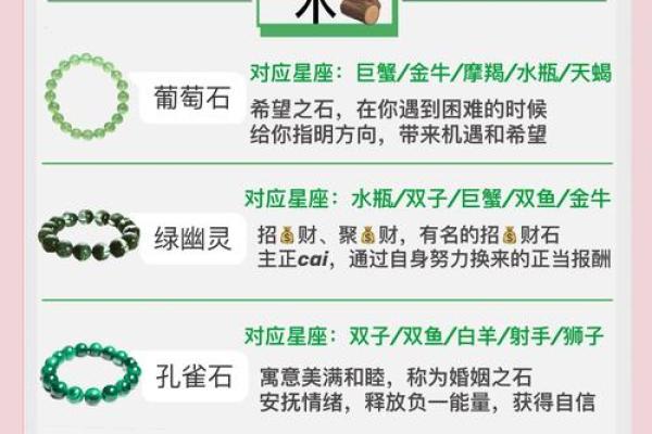 适合木命的水晶，助你提升运势与能量！