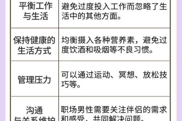 如何通过个人命理找到更好的发展方向与伴侣选择