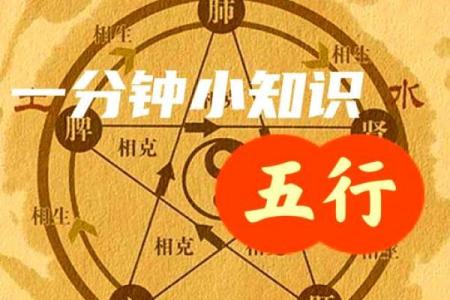 命理解析：如何理解子女对父母命运的影响与相生相克