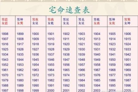 男命佩戴风水饰品对女方家庭的影响探讨