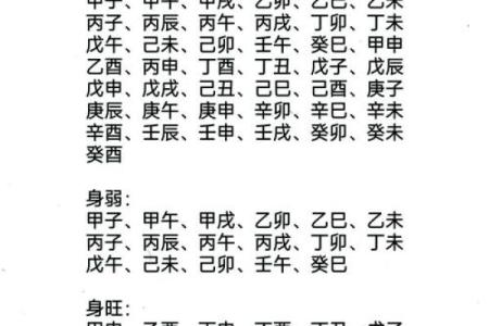 己巳命解析：细说日主是己巳的命理特征与人生运势