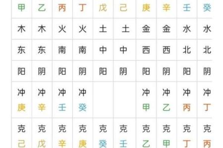 根据日柱分析五行与纳音的玄妙世界
